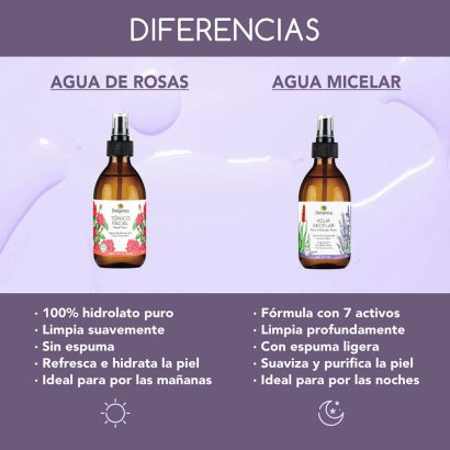 Agua Micelar BIO -All In One- con Lavanda y Aloe vera - Dehesia - 250 ml - Imagen 7